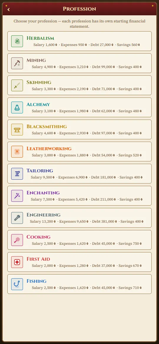 Picking one of twelve professions